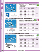 日成自由絕緣護線套 KGS