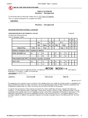 PVC原料和EPDM原料-UL 证书E326606