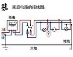 電氣控制柜裝配工藝流程