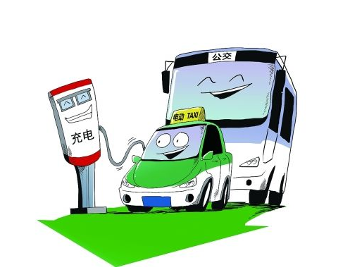 新能源汽車產業可借鑒高鐵成功經驗